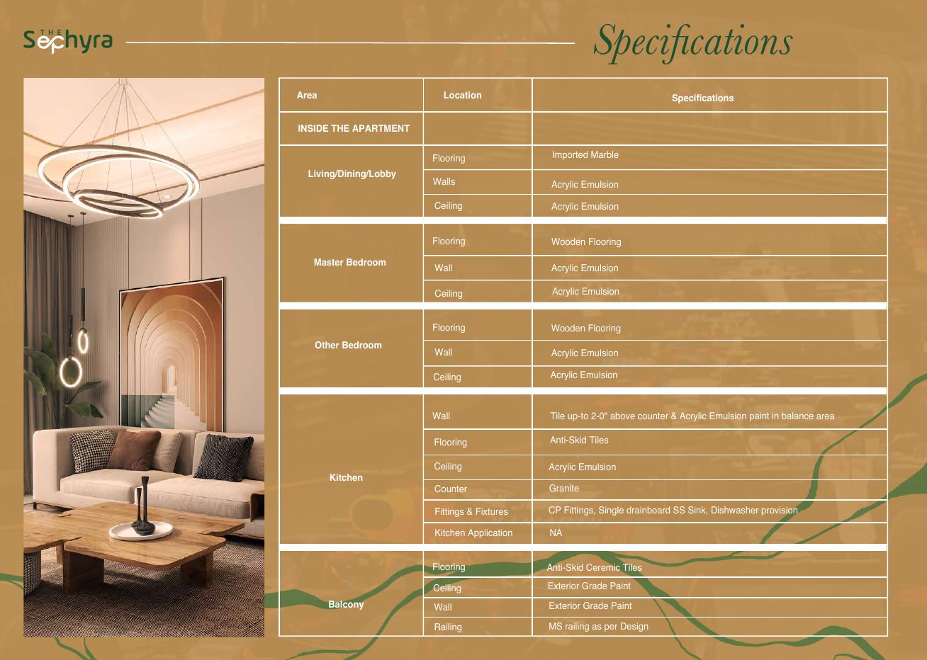 Apartment specifications and living room