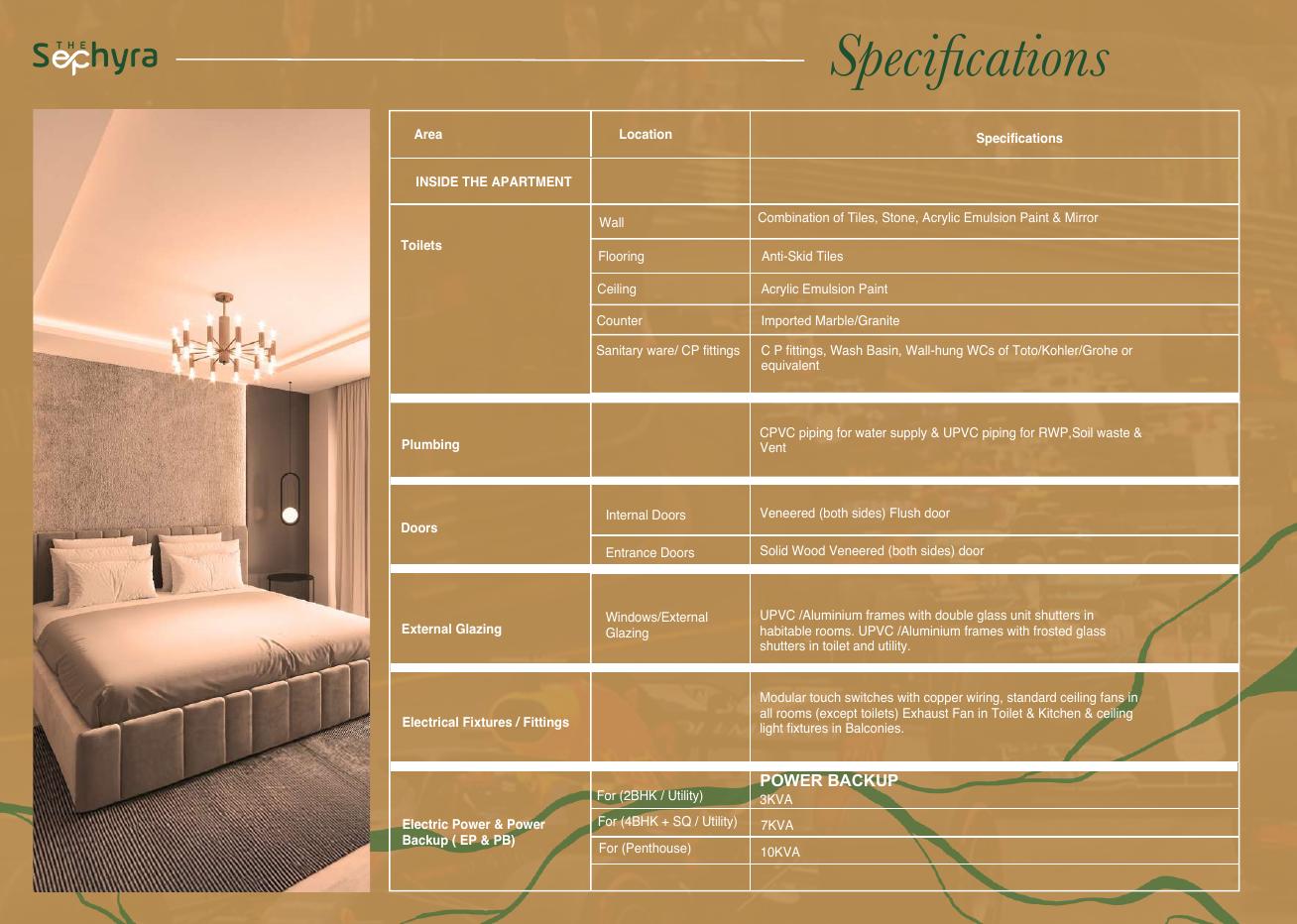 Bedroom and toilet specifications